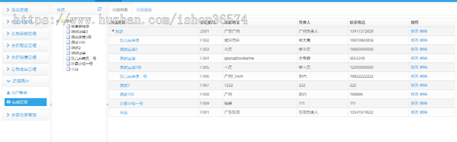 SSM连锁社区便利店管理系统