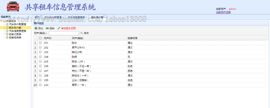 java web共享租车信息管理系统