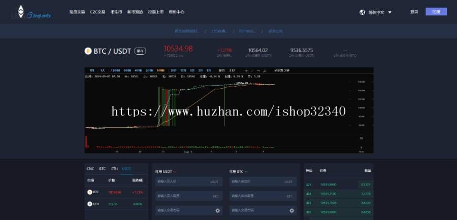 仿火币|区块链|虚拟交易所|BTC|OTC|USDT|币币交易|带充值区块链交易所源码