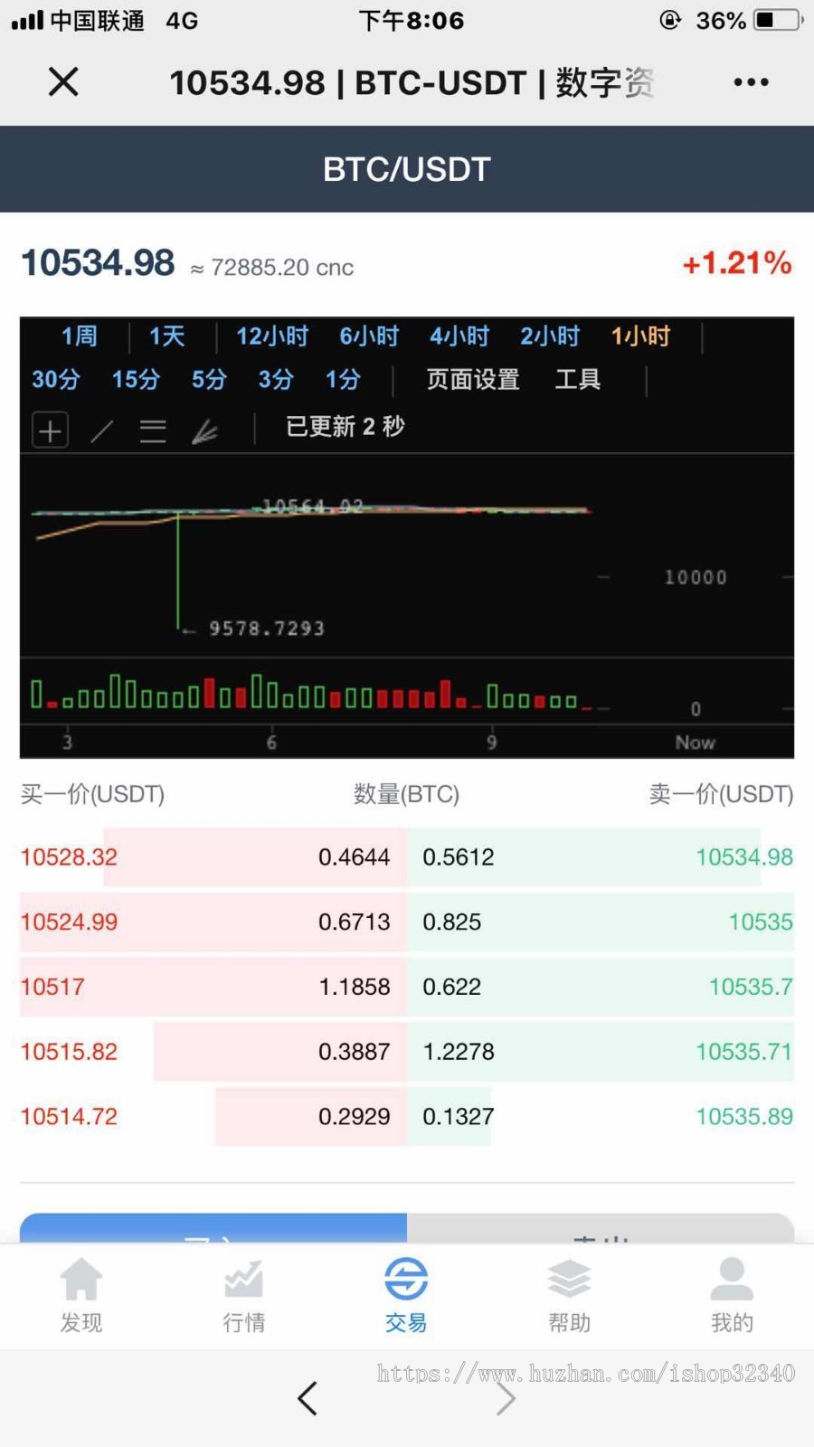 仿火币|区块链|虚拟交易所|BTC|OTC|USDT|币币交易|带充值区块链交易所源码