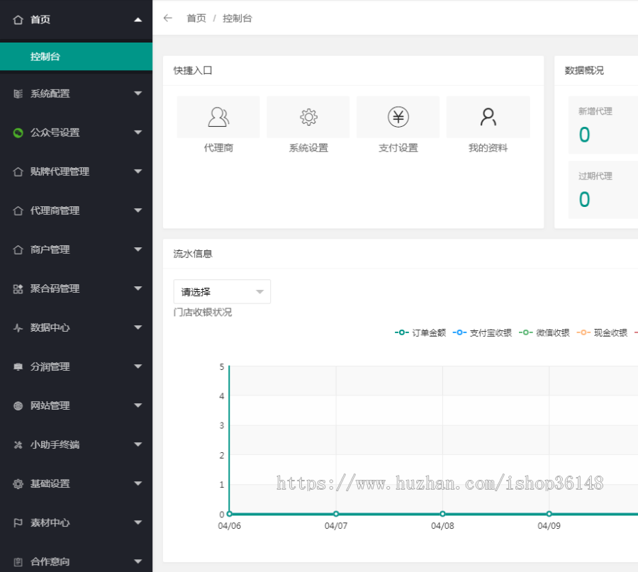 刷脸支付系统源码部署，系统买断，可贴牌可招商，加密/开源