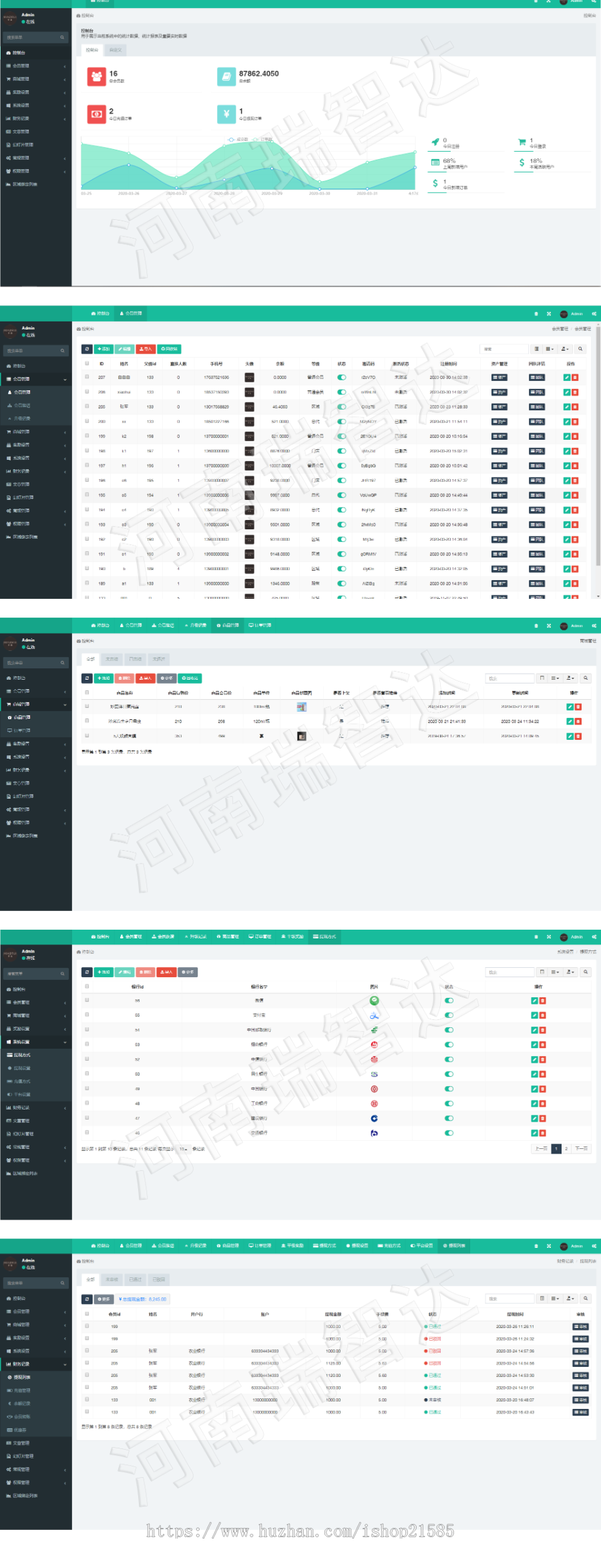 2020年最火爆的瑞智达化妆品行业单品分销代理面膜产品购物拼团代理商制度分销商