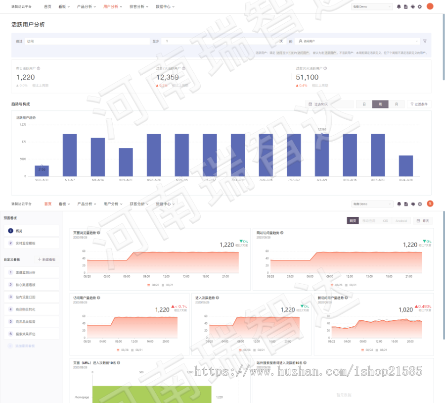 2020年最火爆的瑞智达化妆品行业单品分销代理面膜产品购物拼团代理商制度分销商