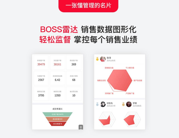 全开源可二开智能DIY电子名片移动拼团秒杀商城小程序/客户动态数据追踪引流/获客文章