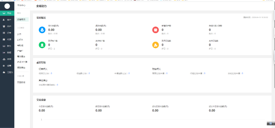 多城市同城商城本地信息发布/抢购秒杀拼团活动商户入驻城市代理/diy装修