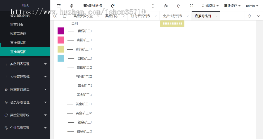 陀螺世界赚钱源码， 上线即可运营，完整全开源