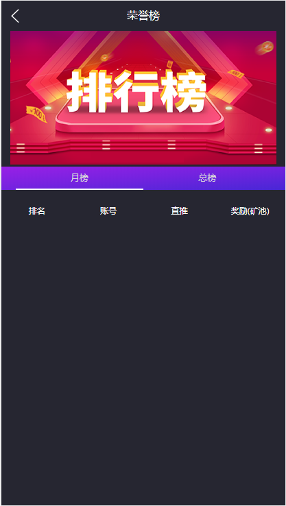 全新UI矿机/矿池/众利/带夺宝商城/超值源码/ETF以太未来