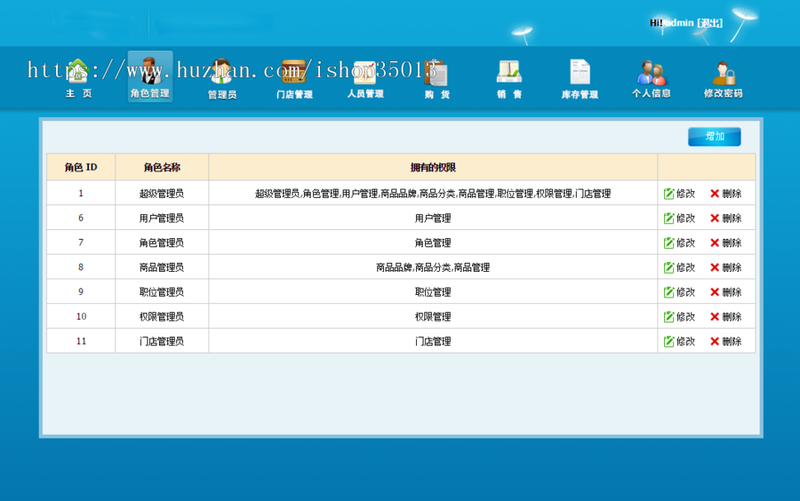 Thinkphp多仓库进销存ERP系统源码