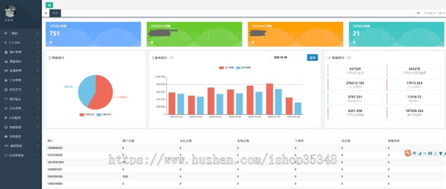 JAVA版的支付宝个码/免签支付/扫码/支付宝转账/微信手机号和收款码/QQ钱包等支付