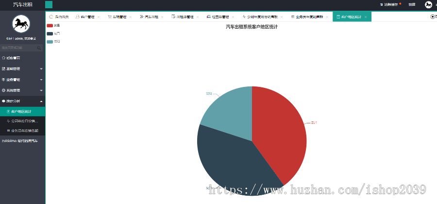 java基于SSM汽车租赁出租管理系统源码