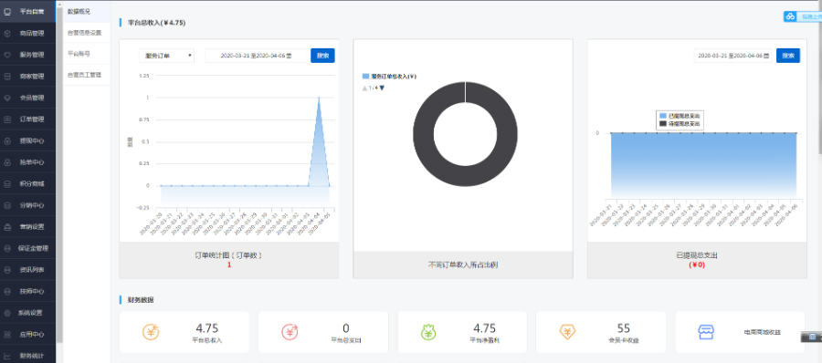 可二开派单家政 o2o系统 会员卡 优惠券等营销功能 带积分商城 师傅入住 商家入驻 员工入住