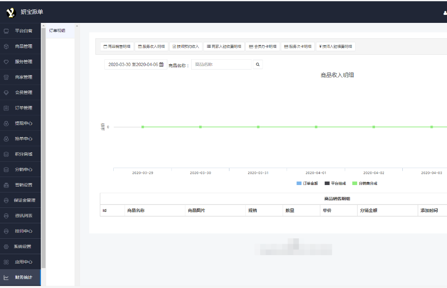 可二开派单家政 o2o系统 会员卡 优惠券等营销功能 带积分商城 师傅入住 商家入驻 员工入住
