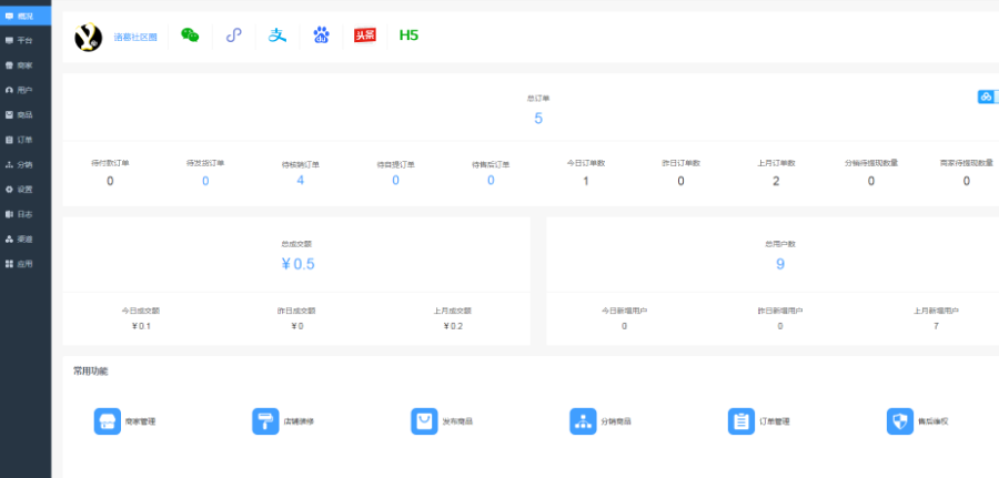 小程序社交电商商城系统 带直播 分销 拼团 砍价  拓客助推 秒杀  社交 会员卡 抽奖 多商户