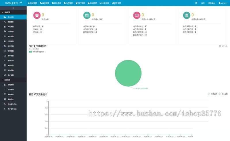 全新多商户版PHP自助发卡平台源码 多模板 自适应手机端