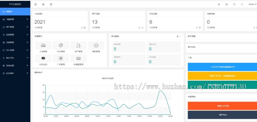 新版小说源码自动采集+【深度seo优化】+wap自适应=小说网站源码 