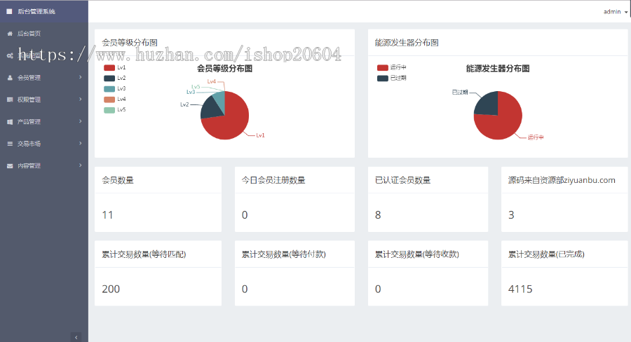 2020修复版区块链/魔晶+挖矿+数字资产/货币交易源码超级能源新应用/矿机市场完整开源