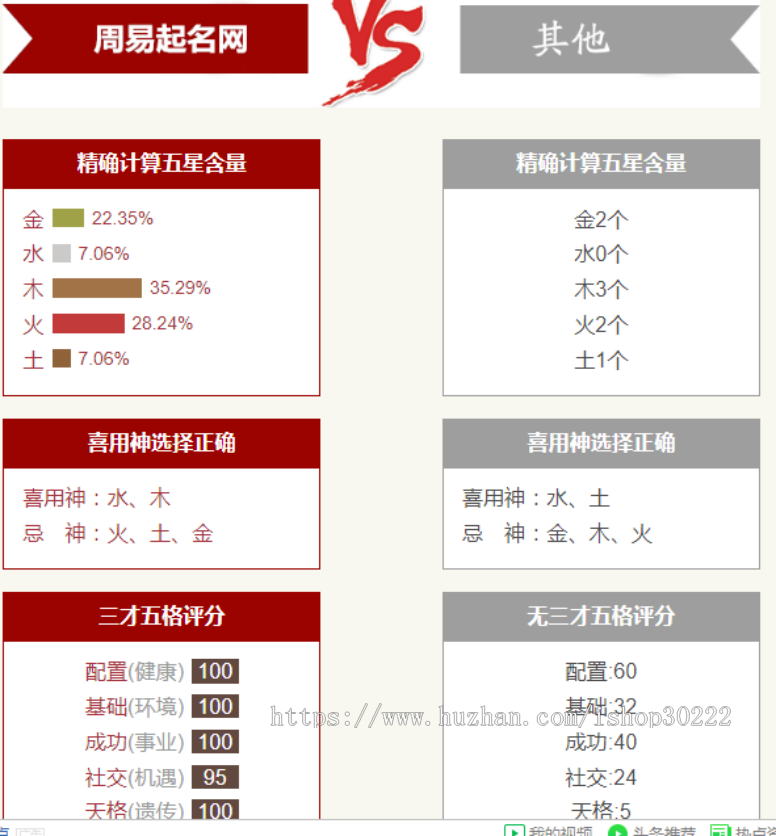 Thinkphp框架宝宝起名源码，周易在线起名源码