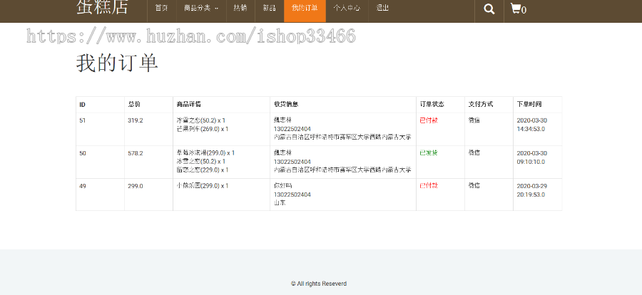 JAVA JSP销售系统商城源码在线购物系统购物商城系统（电子商务系统）销售系统
