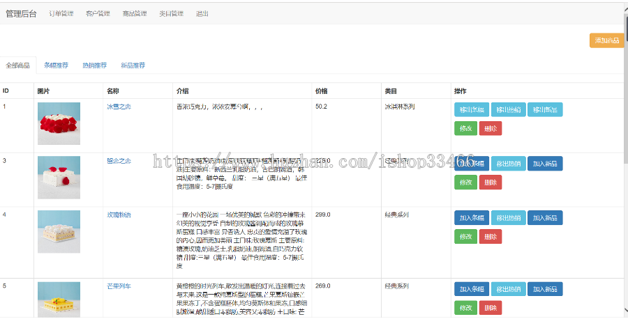 JAVA JSP销售系统商城源码在线购物系统购物商城系统（电子商务系统）销售系统