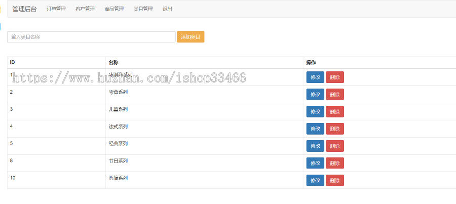 JAVA JSP销售系统商城源码在线购物系统购物商城系统（电子商务系统）销售系统