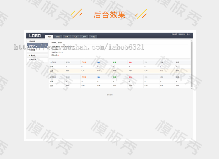 阿狸子PHP微信商品订单系统平台系统源码豪华版/货到付款/订单管理系统带后台带手机版