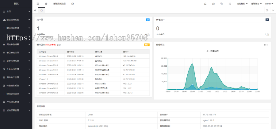 运营版/陀螺世界养牛/H5小游戏/分享推广/区块链源码 可封装APP app