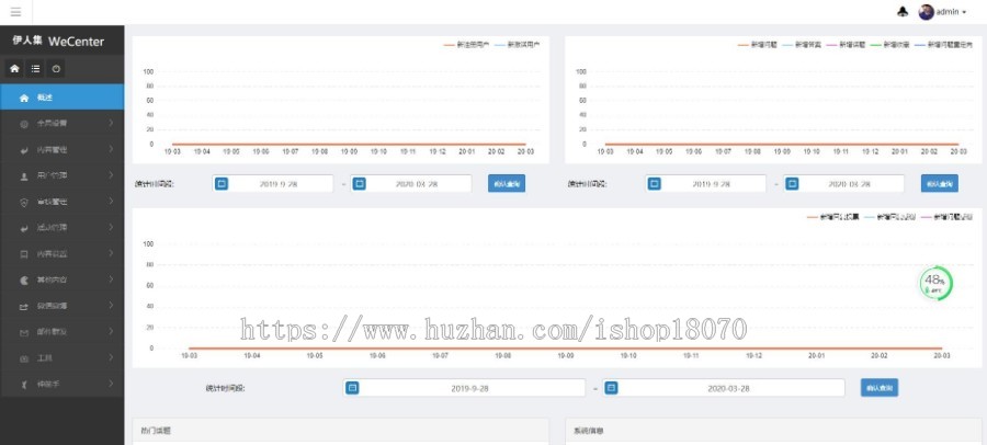 仿伊人集社区源码 wecenter内核 伊人集社区整站带数据 