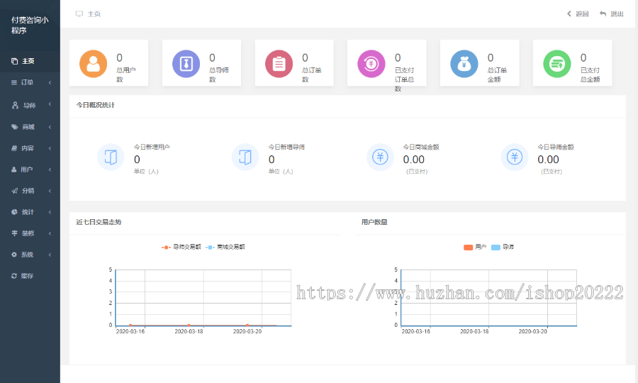 一寸二寸证件大头半身照制作合成小程序源码