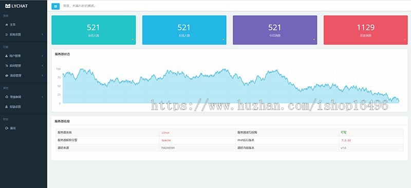 PHP响应式在线聊天系统源码 自适应PC+WAP手机移动端 