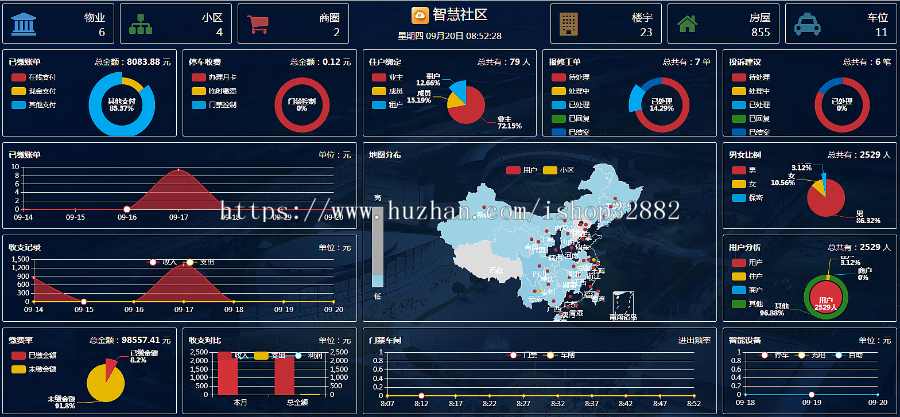 智云物业公众号+小程序+微信+支付宝前端支持物业入驻,住户管理、费用管理 功能强大