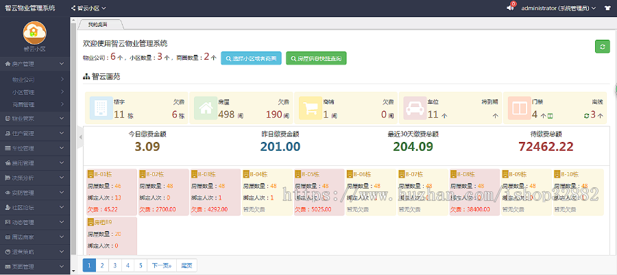 智云物业公众号+小程序+微信+支付宝前端支持物业入驻,住户管理、费用管理 功能强大