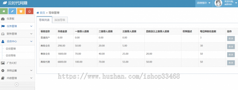 2020修改升级版全新ui界面点赞源码运营版 仿世人帮蚂蚁帮扶牛帮