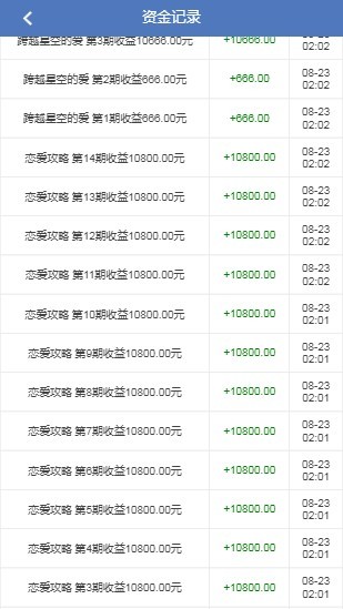 【公司运营版】理财投资-影视投资/电影投资/项目投资/电影投资/区块链/影投积分商城