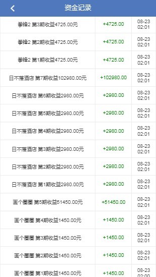 【公司运营版】理财投资-影视投资/电影投资/项目投资/电影投资/区块链/影投积分商城
