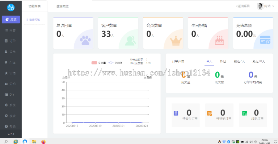 ThinkPHP全行业小程序运营管理系统源码_各行业模版直接套用，自由DIY布局一键生成小程 