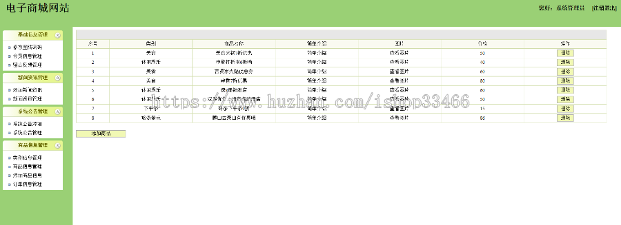 JSP JAVAweb电子劵商城购物系统购物系统购物源码（电子商务系统） 