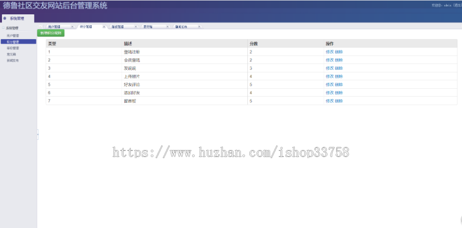 Java ssh交友网站（前台+后台）源码+数据库+文档+视频one