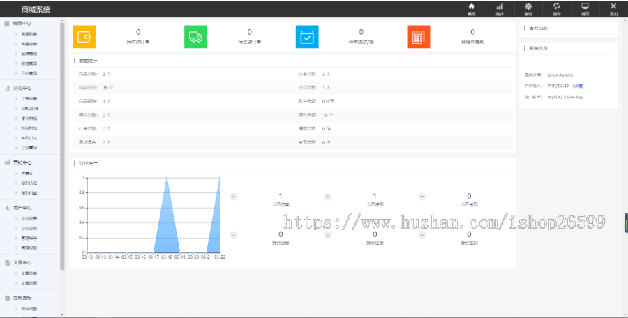 PHP开发个人商城系统源码可商用版