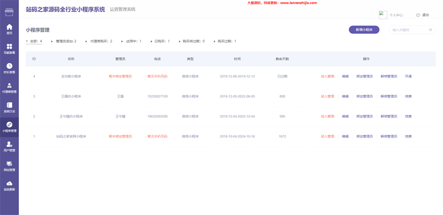 ThinkPHP内核全行业小程序运营管理系统源码 自由DIY布局 一键生成 