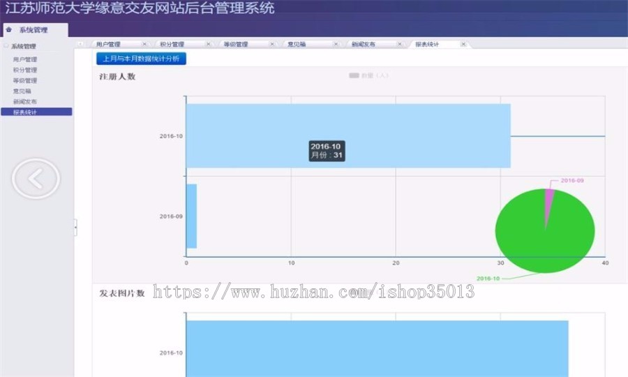 JAVA交友网站源码（前台+后台）