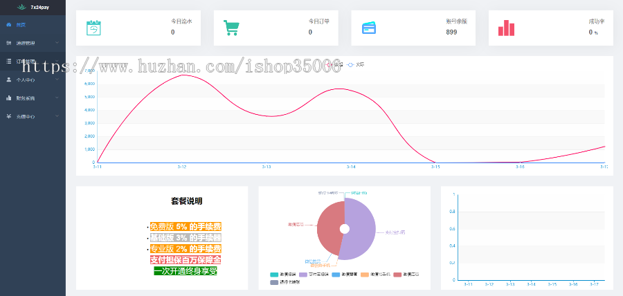 免签约支付系统，目前支持微信店员，扫码，赞赏码，手机，还有支付宝