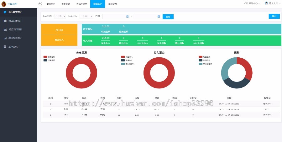 Thinkphp医院管理系统进销存系统看病就诊系统