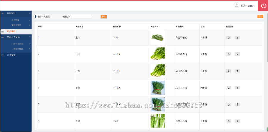 基于ssm框架超市销售管理系统
