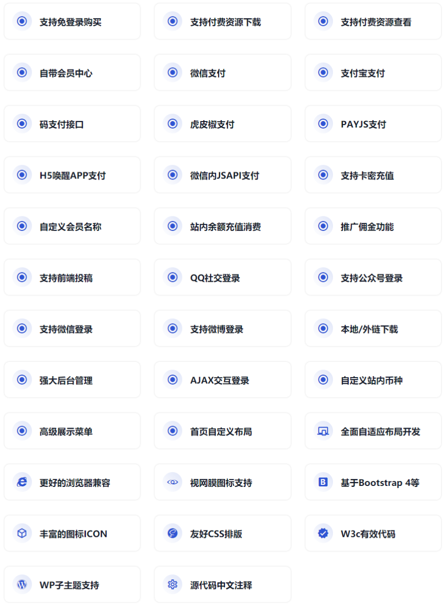 素材资源在线交易付费下载高级源码 带VIP 积分 签到 卡密 推广等功能