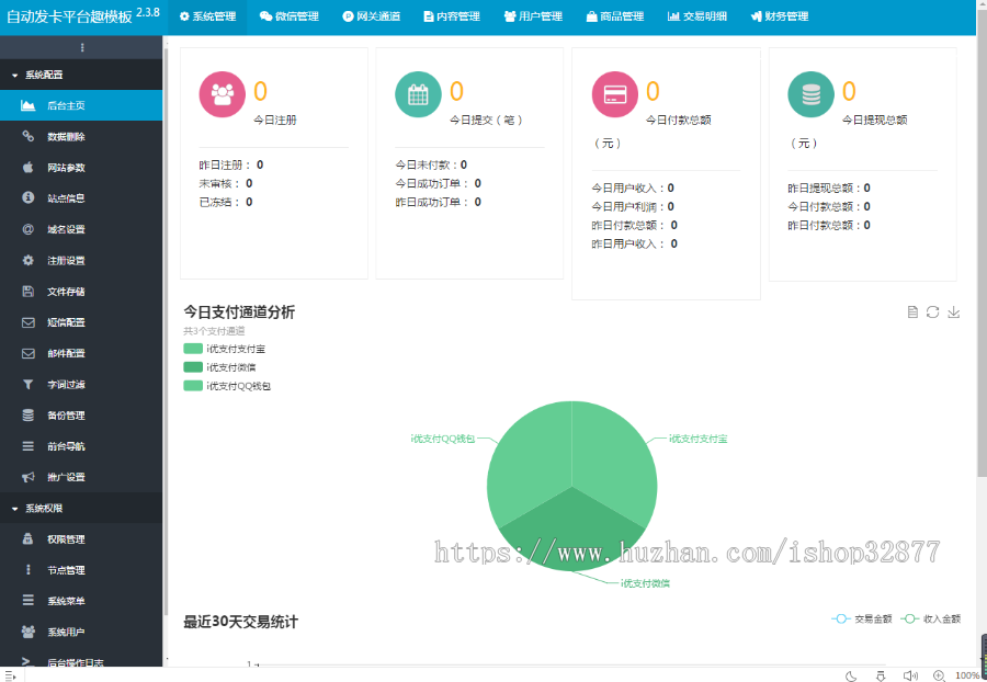 发卡系统企业版，发卡网平台源码，无需授权，对接易支付接口版