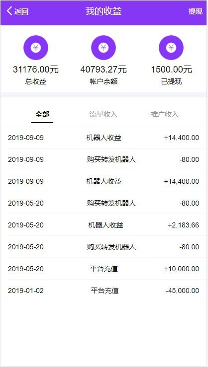 Thinkphp紫版优享智能广告系统云点系统源码 自动挂机赚钱AI机器人合约系统3.0