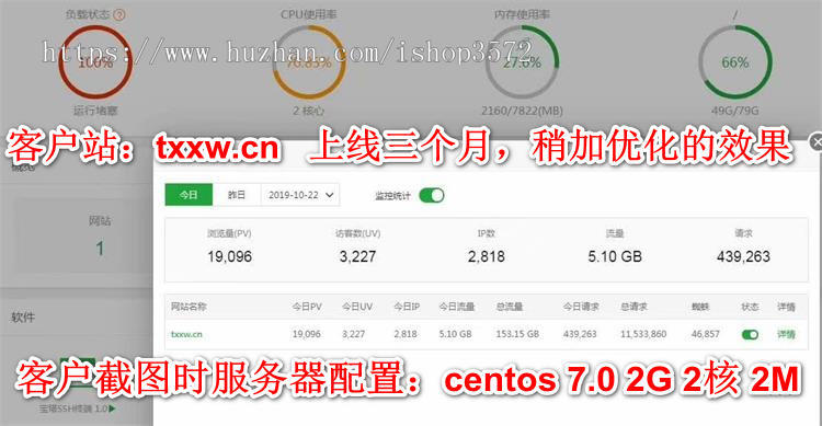 WordPress自动采集资讯新闻模板大门户主题自适应手机端整站源码 