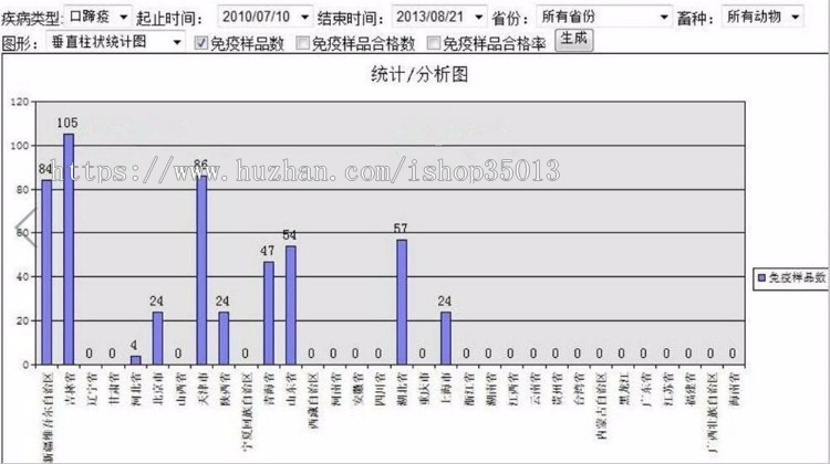 ASP.NET动物疾病上报防控地理系统源码