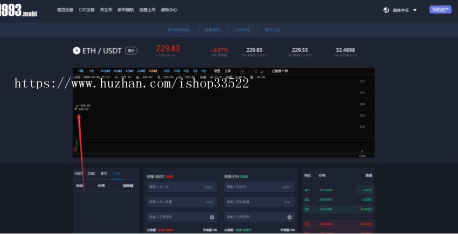 数字资产交易源码，囊括USDT,CNC,BDC,ETH，币币交易。