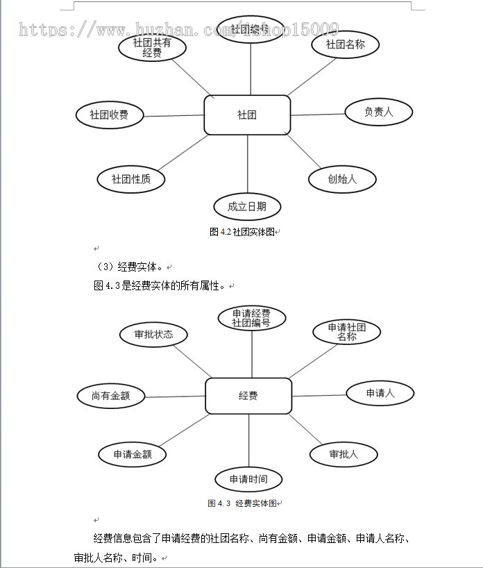 【jsp毕业设计】基于jsp的校园社团管理系统的实际与实现（源代码+论文，无数据库）
